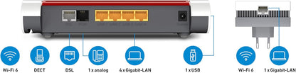 FRITZ!Mesh Set – 7530 AX Wi-Fi 6 Router + 1200 AX Repeater, bis 2.400 MBit/s