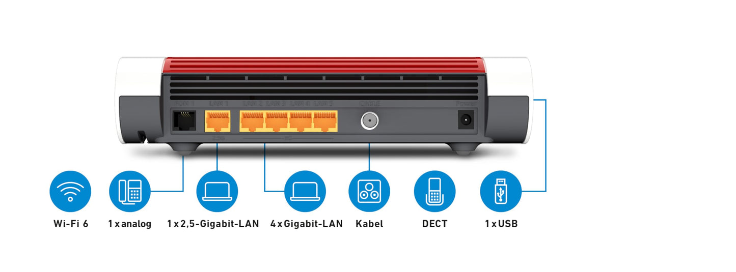 AVM FRITZ!Box 6660 Cable (DOCSIS-3.1-Kabelmodem, 2x2 WLAN AX (Wi-Fi 6) mit 2.400 MBit/s (5 GHz) und 600 MBit/s (2,4 GHz), 1 x 2,5 Gigabit-LAN-Port)